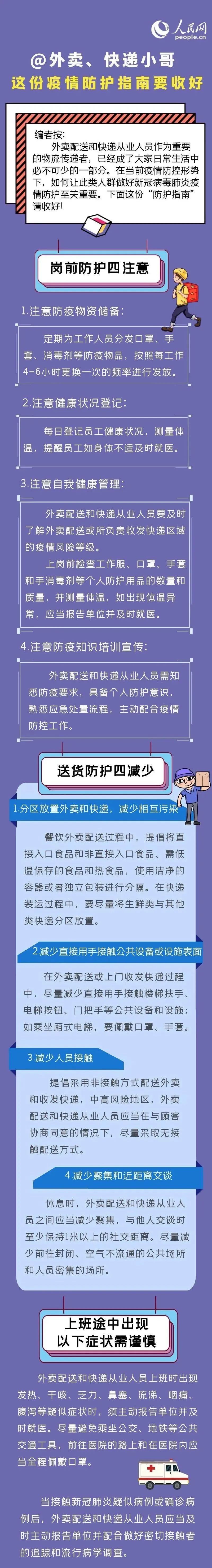 外賣、快遞小哥 請(qǐng)收好這份疫情防護(hù)指南 送貨別忘“四減少”.jpg