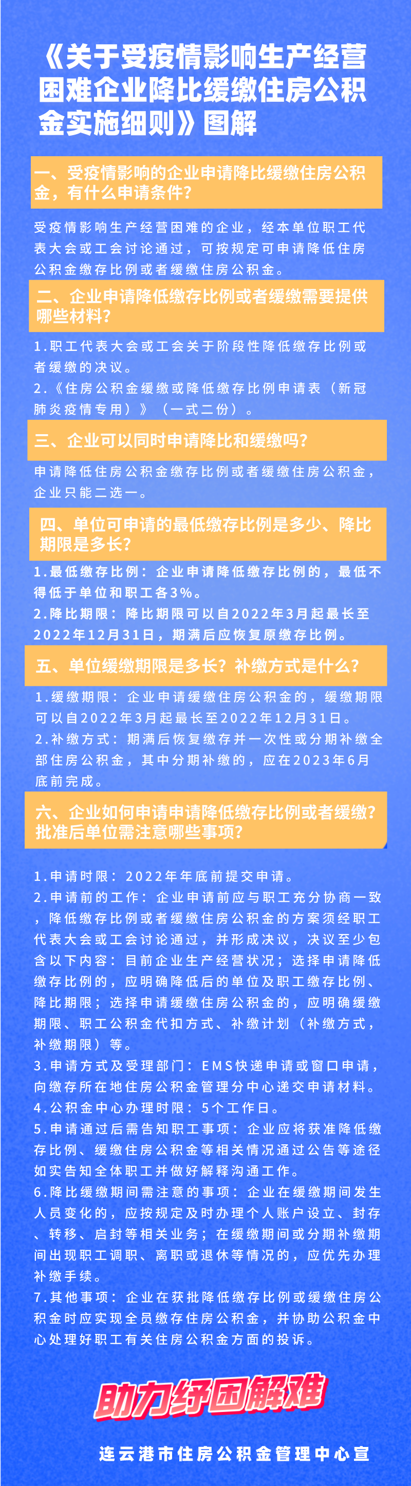 《關(guān)于受疫情影響生產(chǎn)經(jīng)營(yíng)困難企業(yè)降比緩繳住房公積金實(shí)施細(xì)則》圖解.png