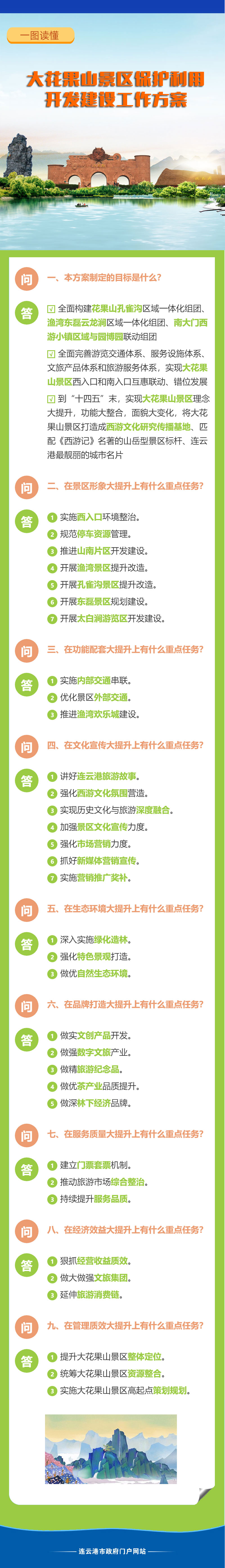 一圖讀懂《大花果山景區(qū)保護(hù)利用開發(fā)建設(shè)工作方案》.jpg