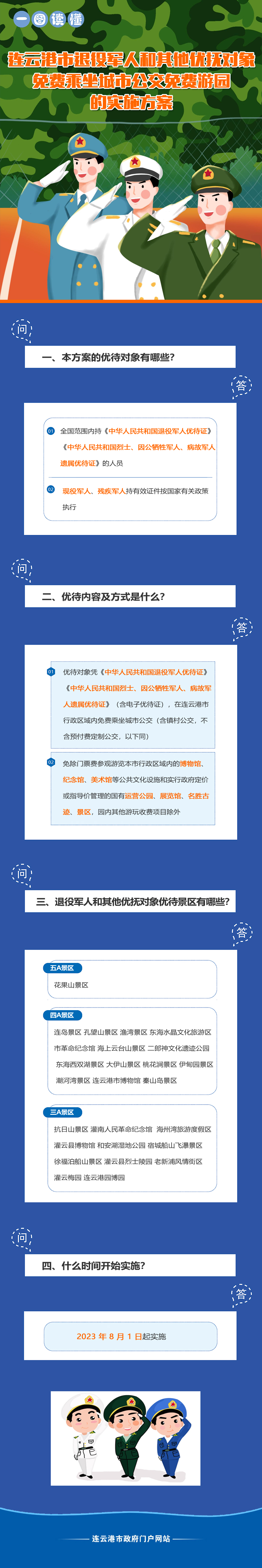 一圖讀懂《連云港市退役軍人和其他優撫對象免費乘坐城市公交免費游園實施方案》.jpg