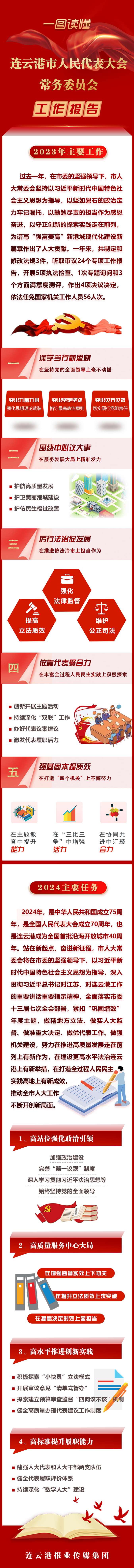 一圖讀懂｜市人大常委會工作報告.png