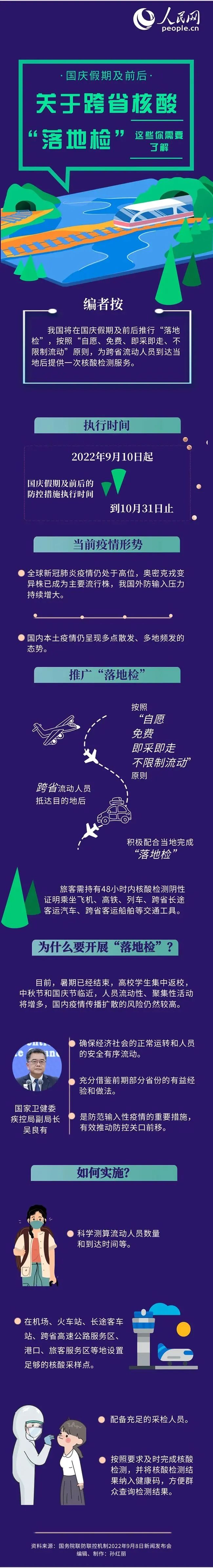 關(guān)于“落地檢”，這些要了解！.jpg